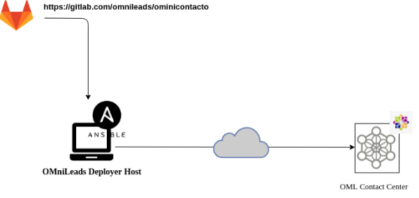 _images/install_ansible_remote.png