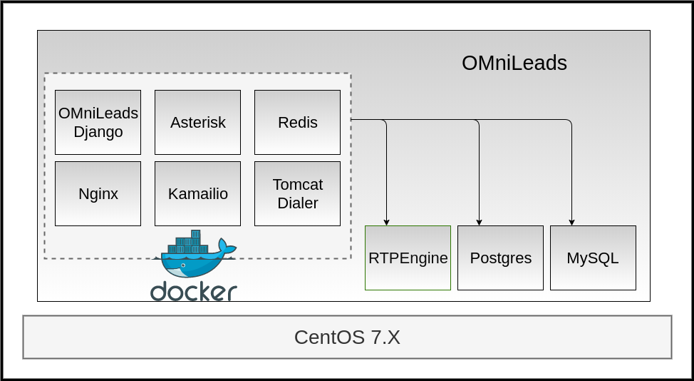 _images/install_docker_centos.png