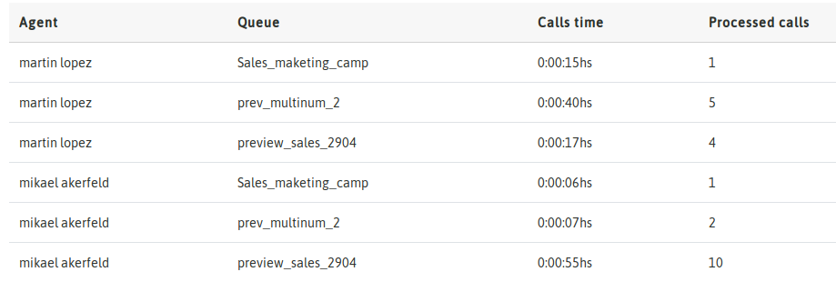 _images/output_gral_agents_4.png