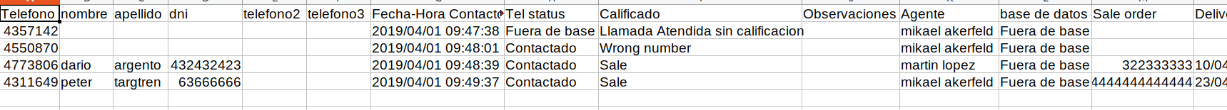 _images/output_incamp_csv_contacted.png