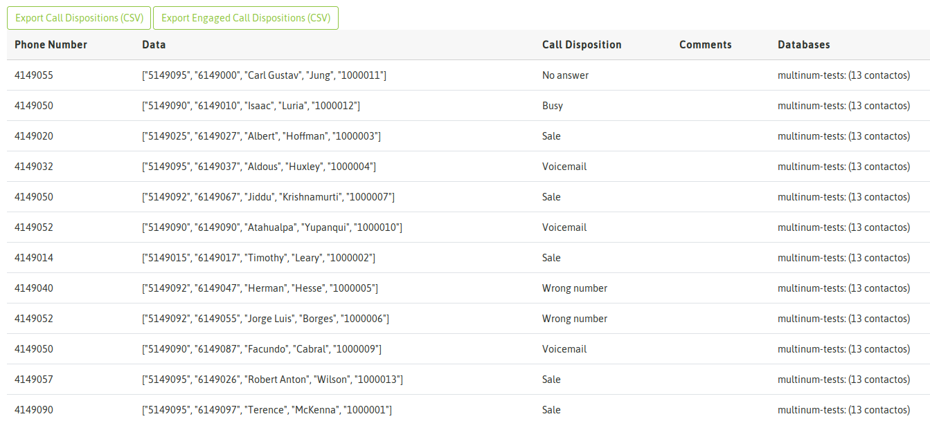 _images/output_outcamp_calldispositions.png